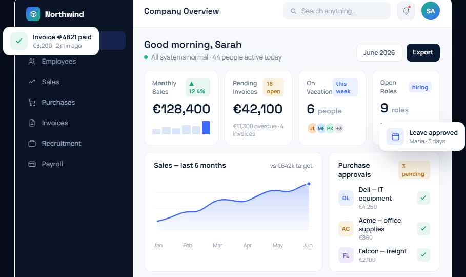 NorthSail management dashboard